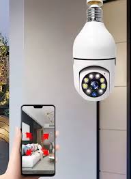 Panoramic Camera